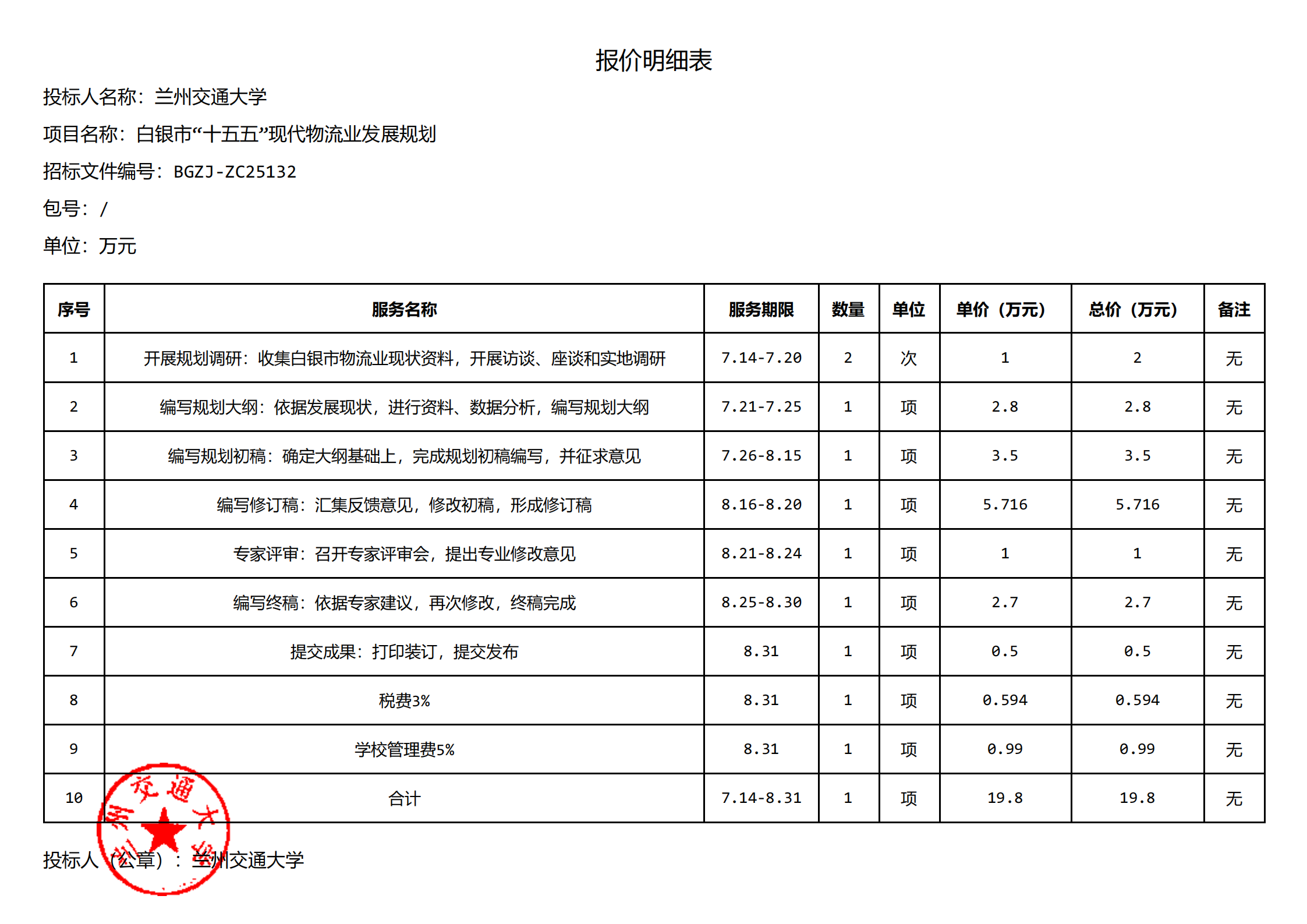 報價明細(xì).png